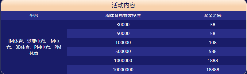 芒果体育|官网注册登录体育大闯关